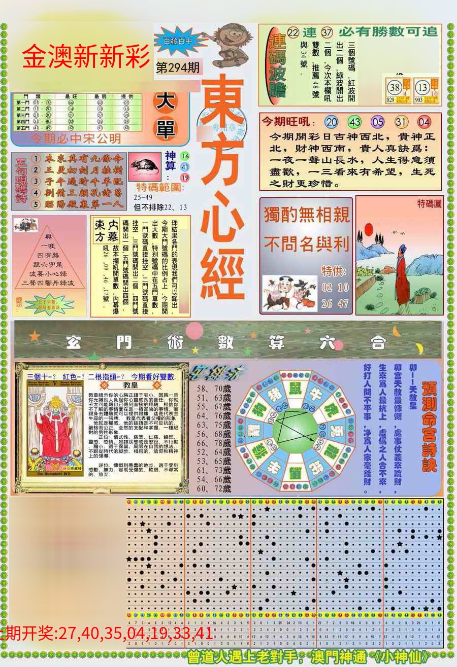 (新版)东方心经A (新版)东方心经A
